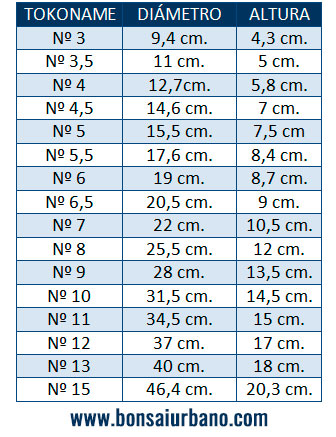 tabla macetas tokoname